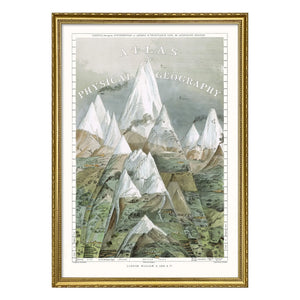 The Dybdahl Co. - Poster Physische Geografie Atlas