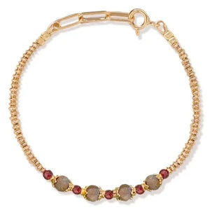Tityaravy - Sriphala Armband | Grau