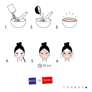 Inuwet - DIY-Staubmasken-Set