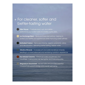 Stelton - Magnesium+Universal su filtreleri - 3'lü Set | Beyaz