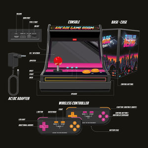 Legami - Mini Arcade Spielzimmer