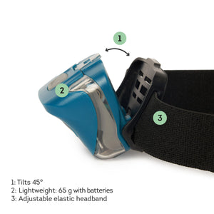 Legami - Cob Led Headlamp