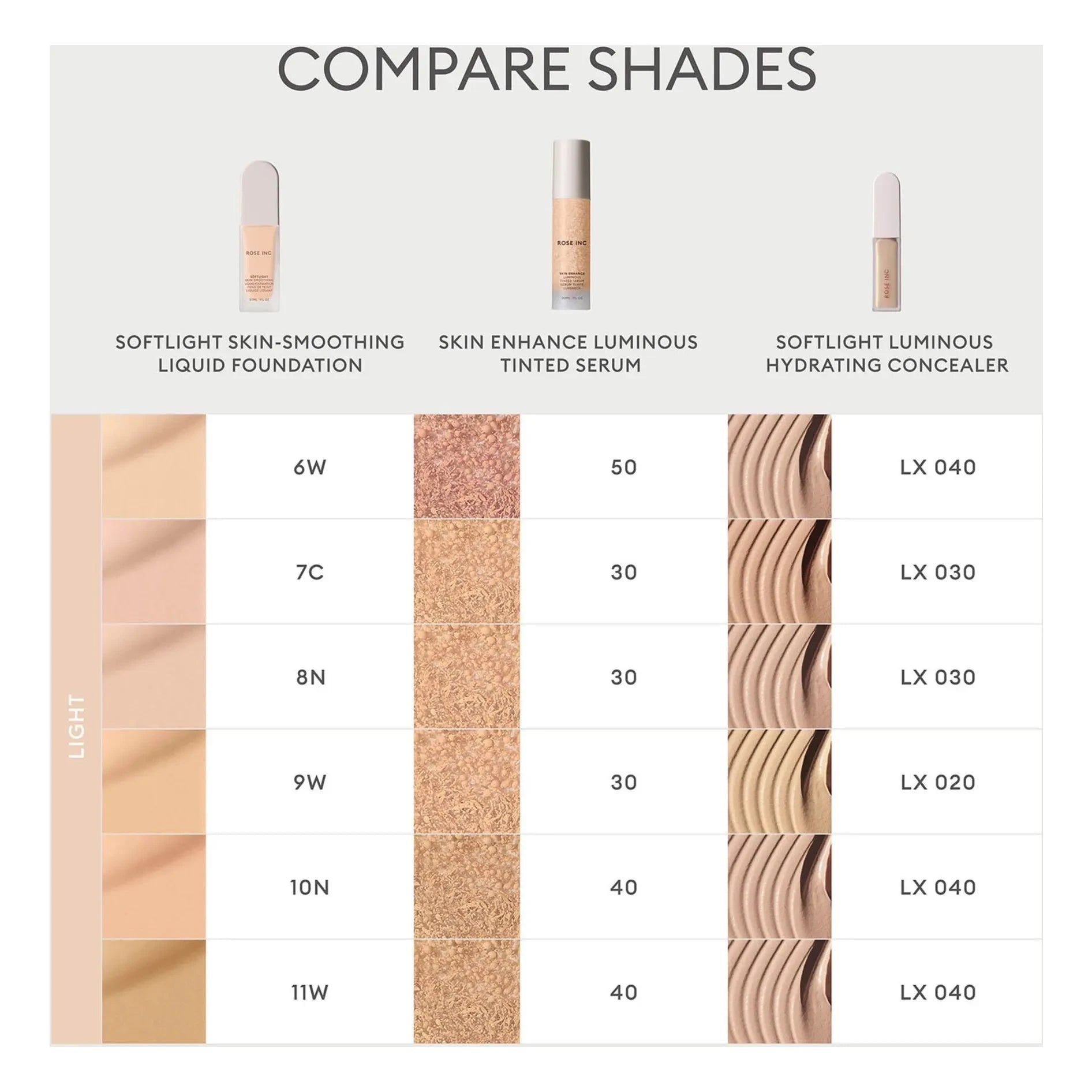 Rose Inc - Softlight Glättendes Foundation | 6W Hell Warm