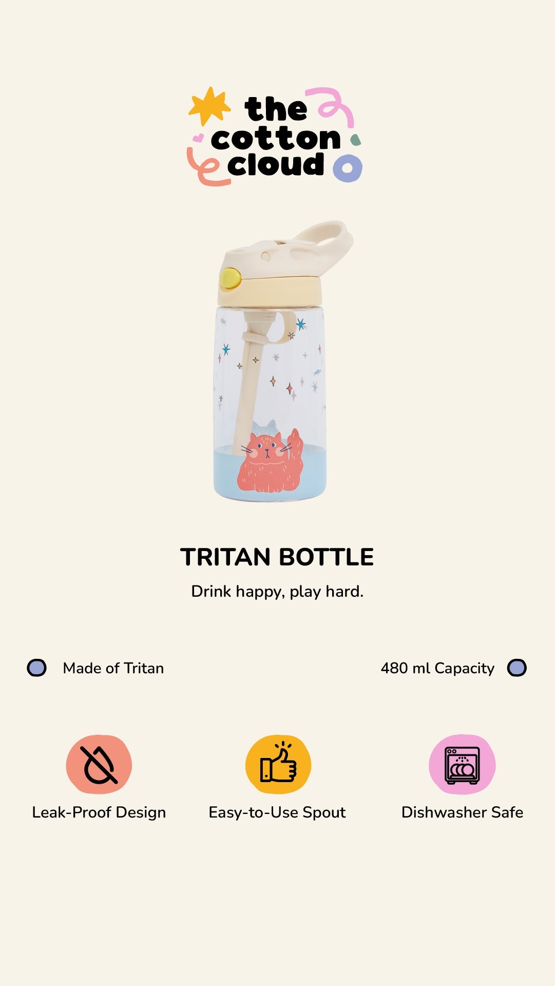 The Cotton Cloud - Meowful Cats 480ML Tritan Trinkflasche mit verstecktem Strohhalm