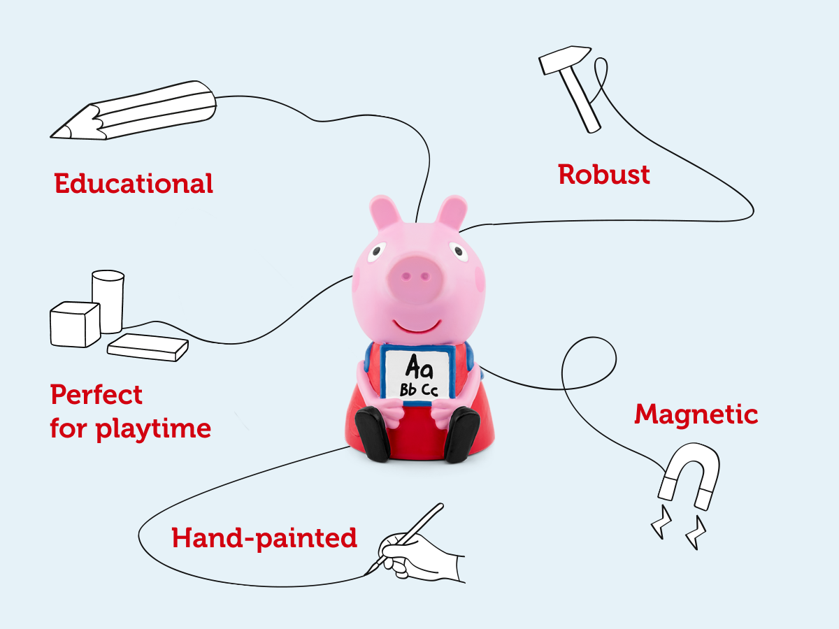 Tonies - Peppa Pig ile Öğrenin İngilizce Sesli Figür