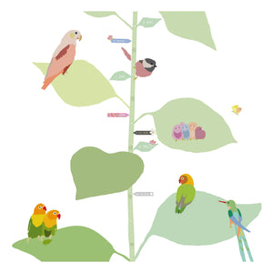 MIMI'lou - Messlatte With The Birds - FR