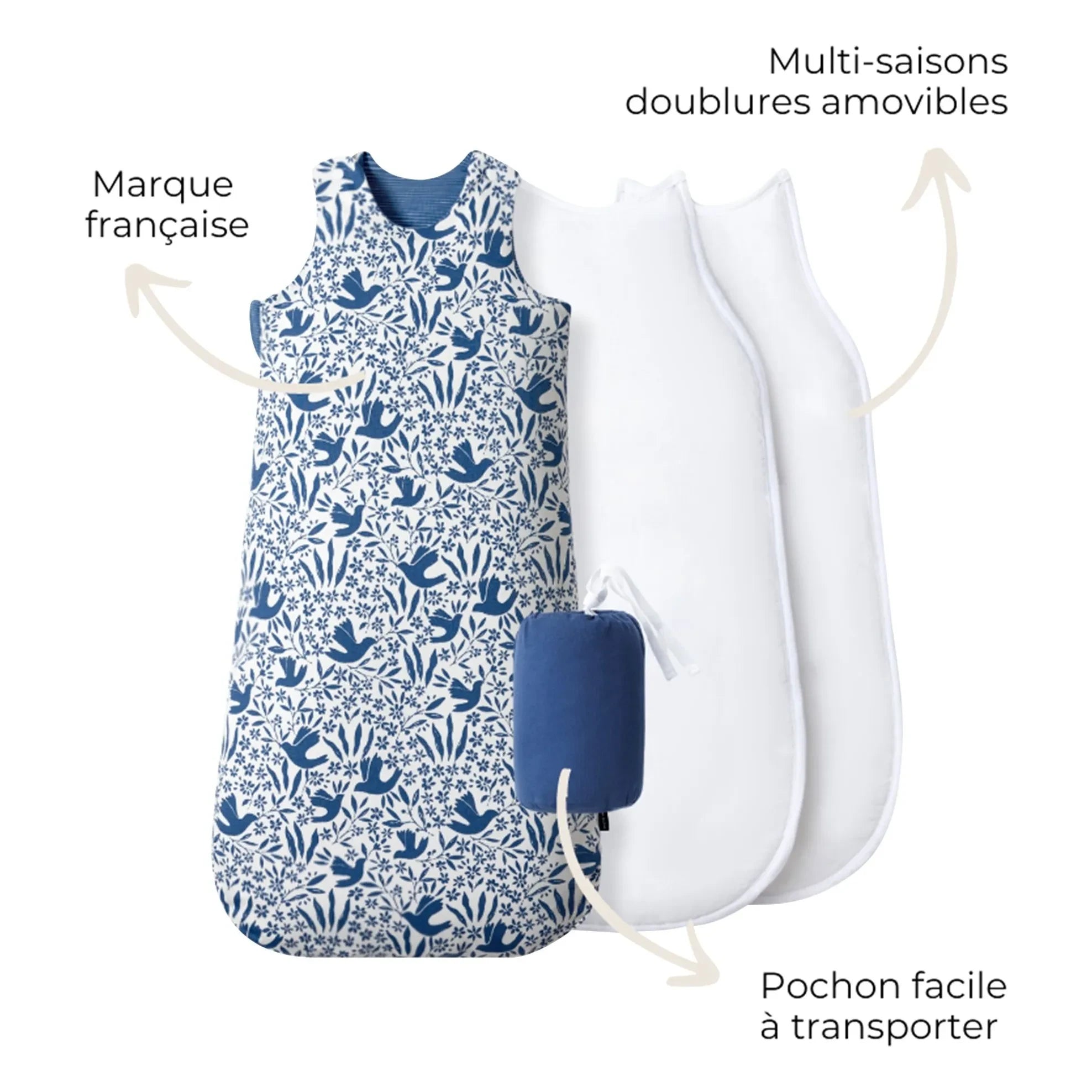 Les Petites Billes - Oiseaux wendbarer Mehrjahreszeiten-Schlafsack | Marineblau