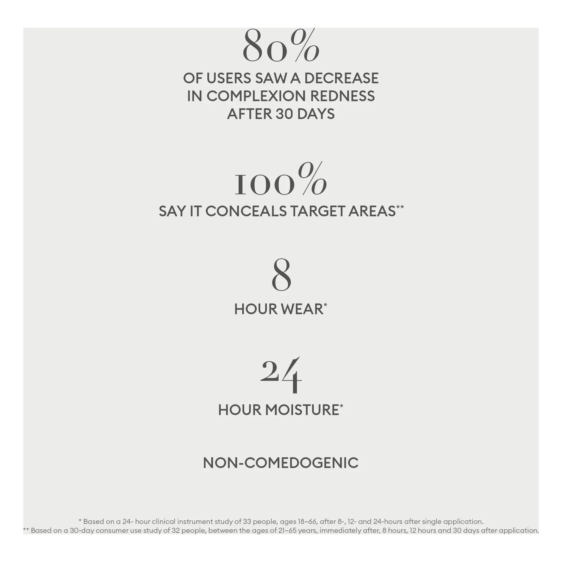 Rose Inc – Softlight feuchtigkeitsspendender Concealer | LX 170