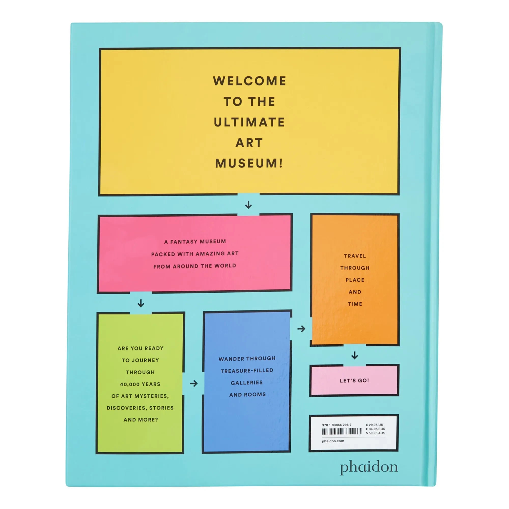 Phaidon Jeunesse – Das ultimative Kunstmuseum – EN