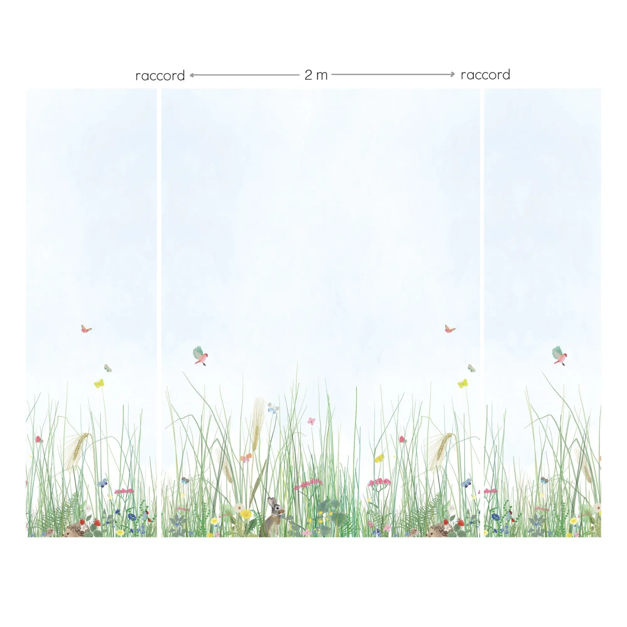 MIMI'lou - Panoramatapete Mein Garten