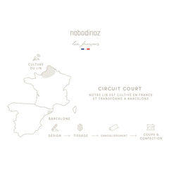 Nobodinoz - Dekoratives Mobile - Französisches Leinen | Blau