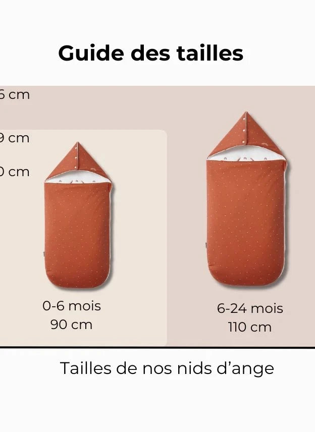 Les Petites Billes - Wendbar, Vierjahreszeiten Babybettwäsche | Aqua Grün