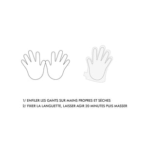Inuwet - Feuchtigkeitsspendende Handschuh-Handmaske