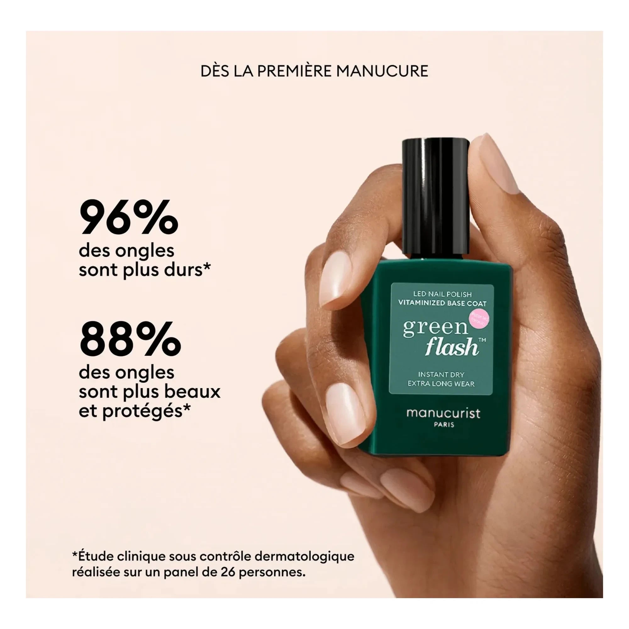 Manucurist - Green Flash vitaminreicher Unterlack - 15 ml