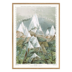 The Dybdahl Co. - Poster Physische Geografie Atlas