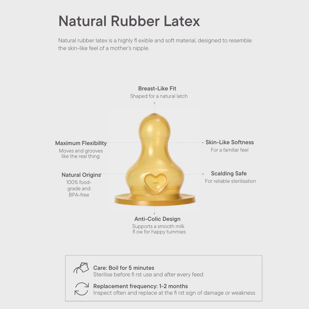 BIBS Baby Glass Bottle Complete Set - Ivory-Baby Bottles-Ivory-110ml | Natural Baby Shower