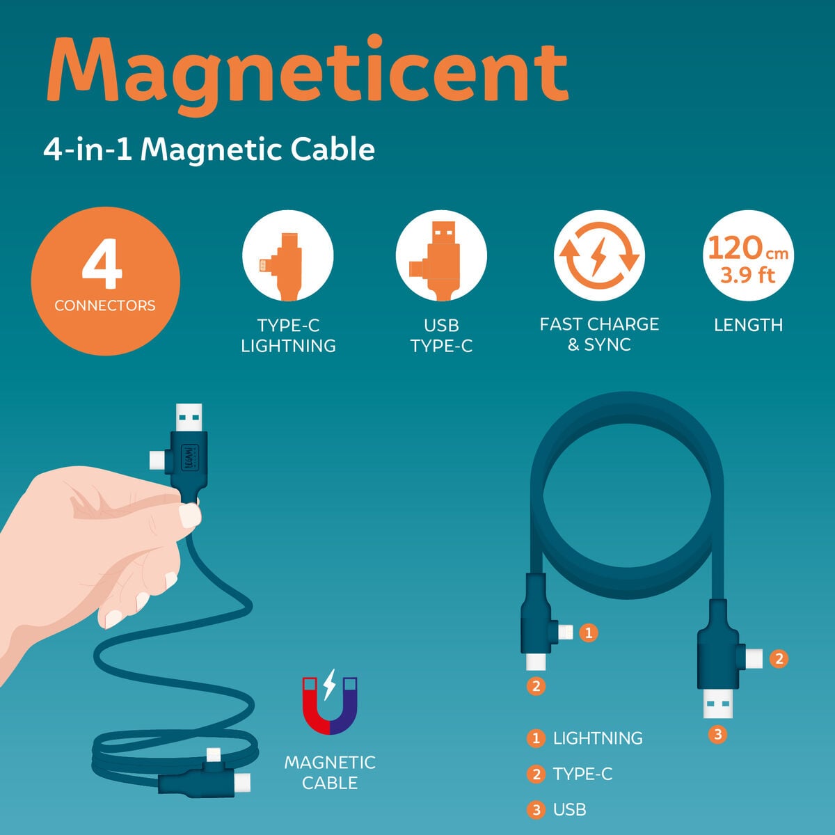 Legami - Magnetic 4-in-1 Charging ve Synchronisation Cable - Magneticent