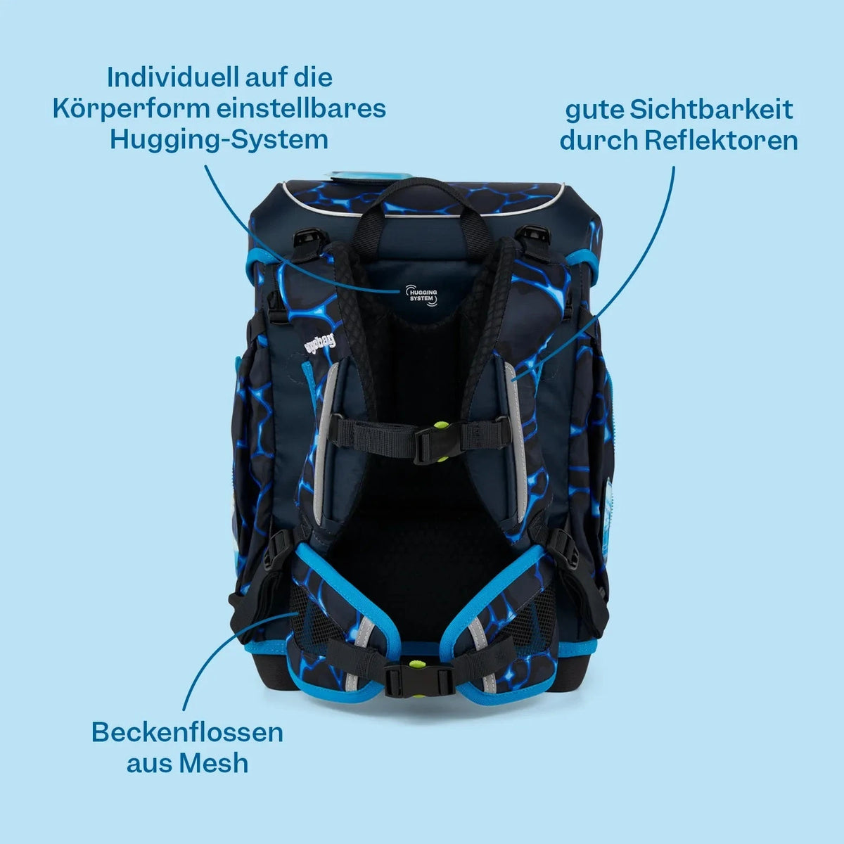 Ergobag - Schulranzen-Set cubo Wonbearcastle
