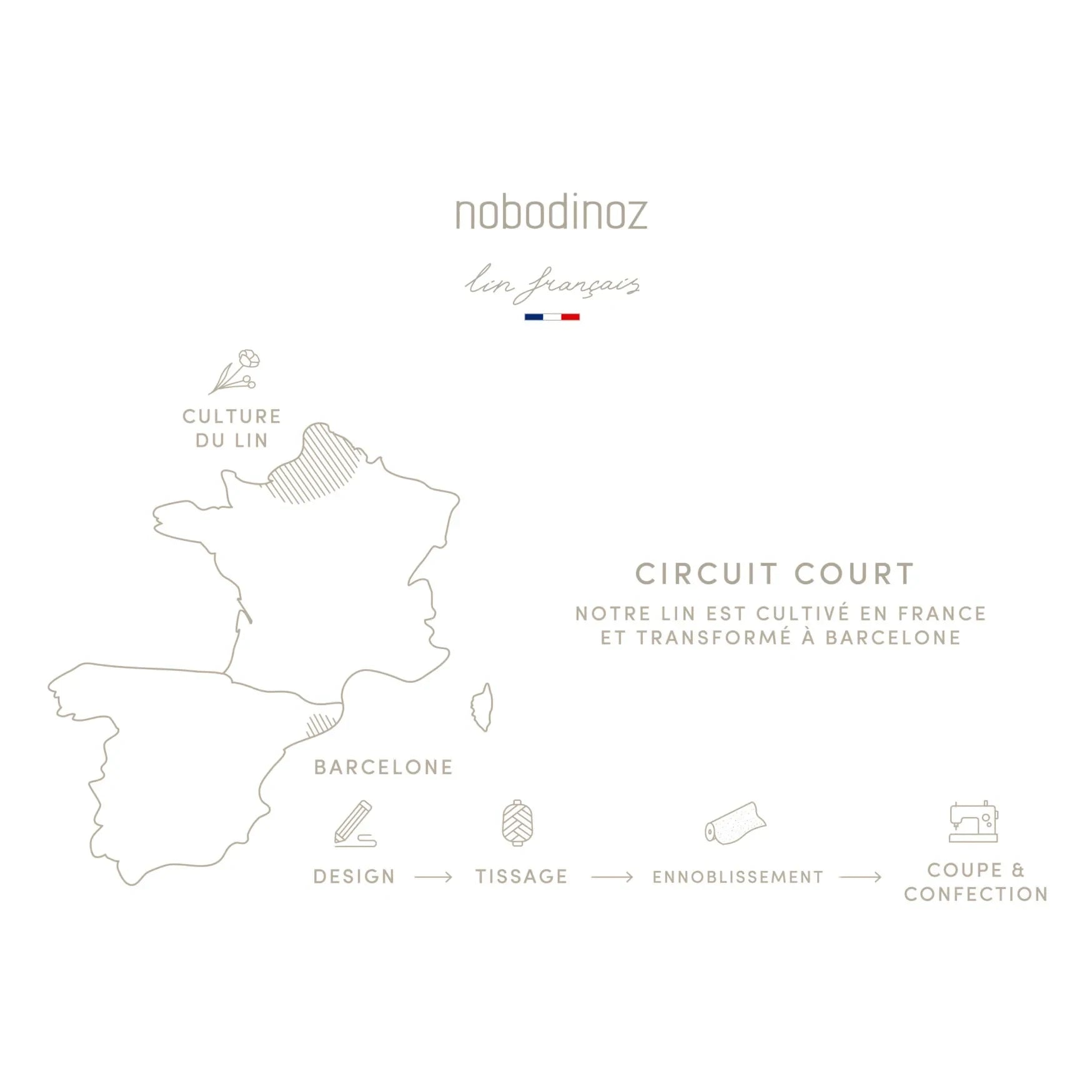 Nobodinoz - Wolkenkissen - French Linen | Hafer