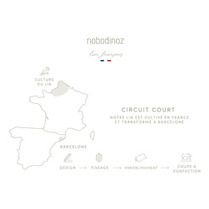Nobodinoz - Wolkenkissen - French Linen | Hafer