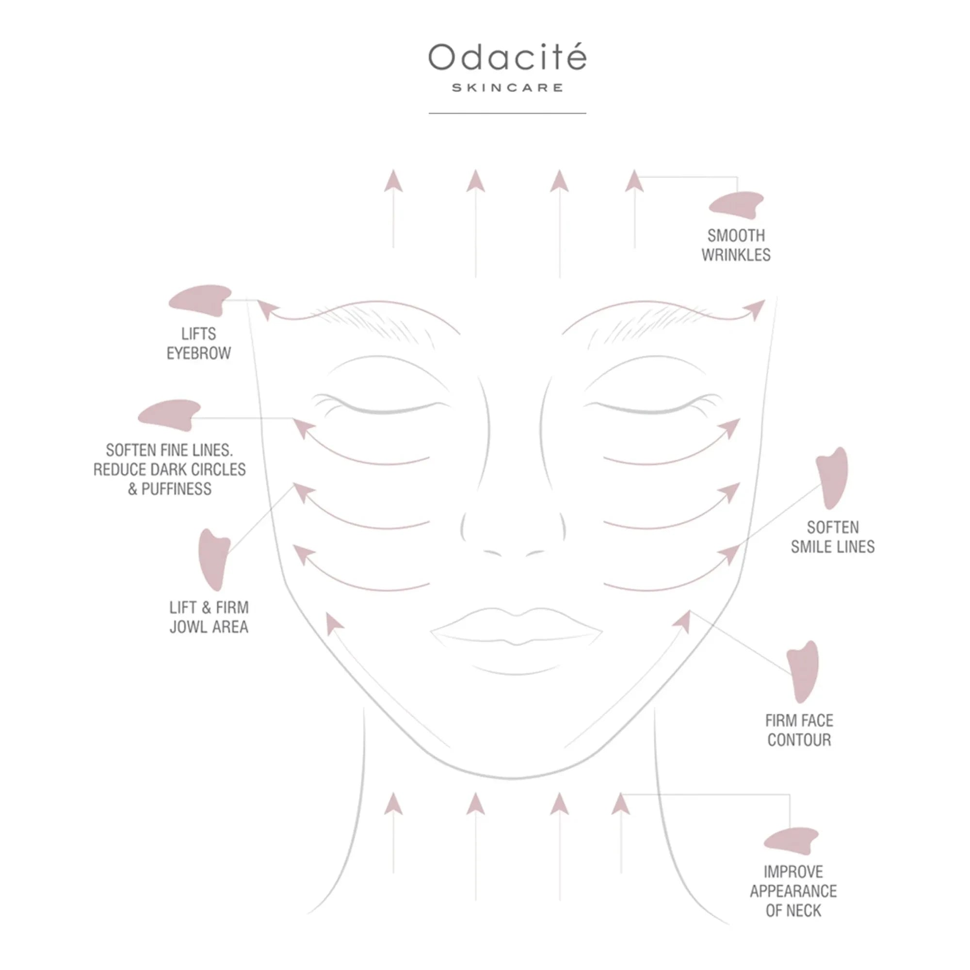 Odacité - Rosenquarz Gua Sha