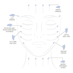 Odacité - Blauer Sodalith Gua Sha