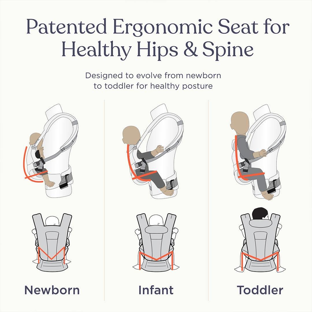 Ergobaby Omni Deluxe Cotton - Onyx Black-Baby Carriers-Onyx Black- | Natural Baby Shower