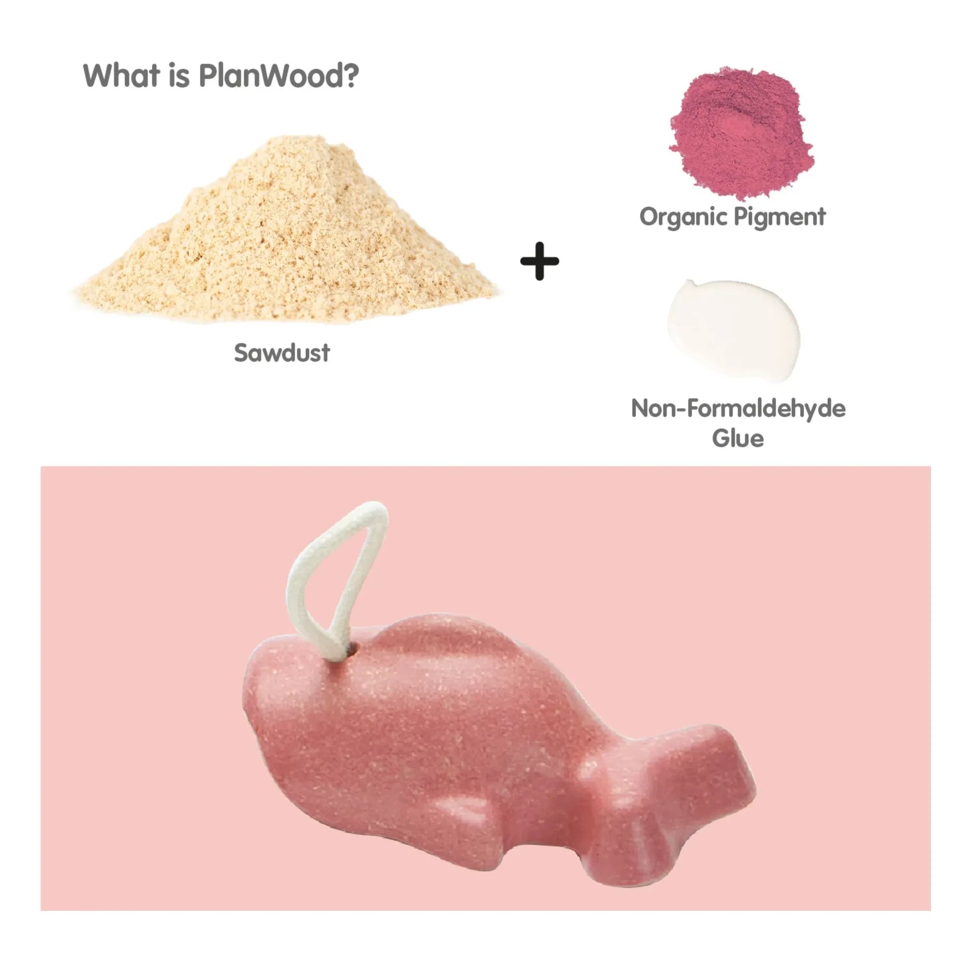 Plan Toys - Angeln