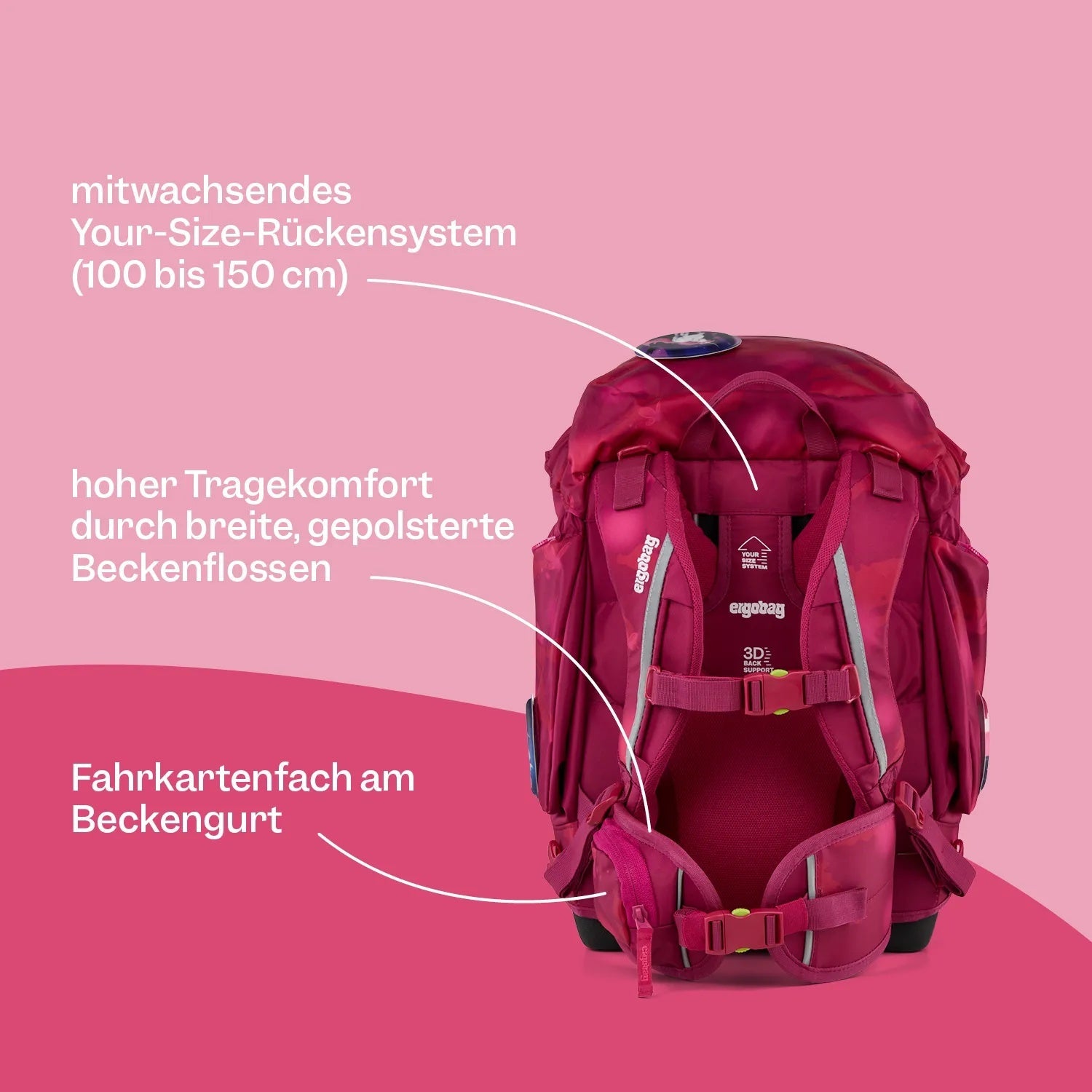 Ergobag - Pack Okul Çantası Seti Unstoppbearable