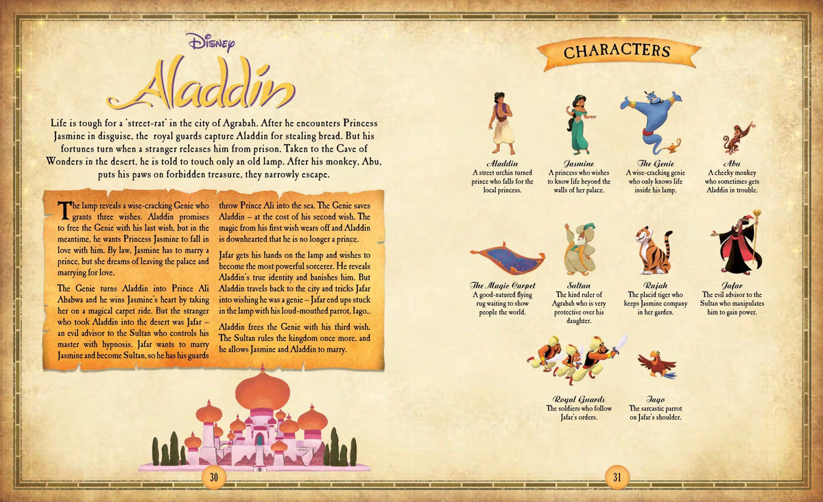 Templar Publishing – Disney Book Of Maps Enzyklopädie