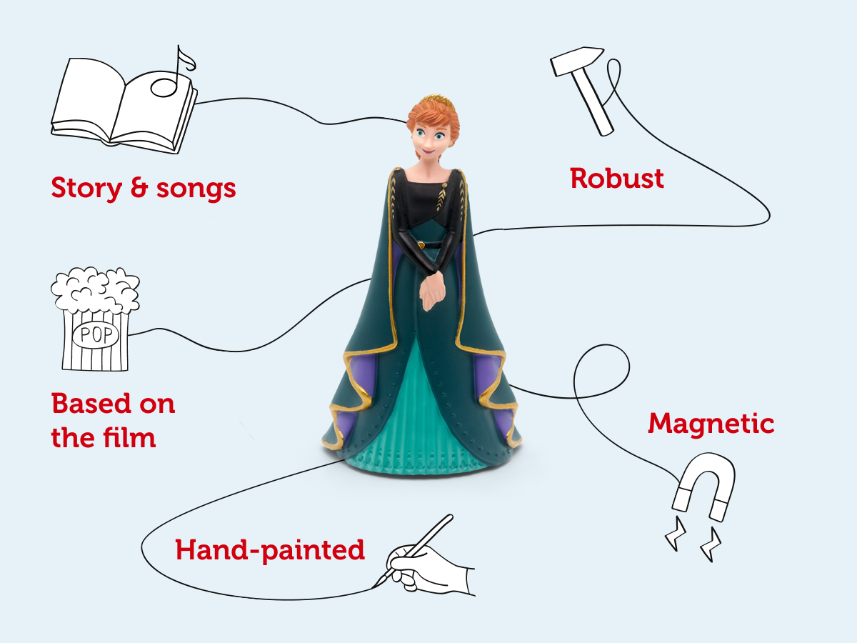 Tonies -  İngilizce Disney Karlar Ülkesi 2 Sesli Figürü