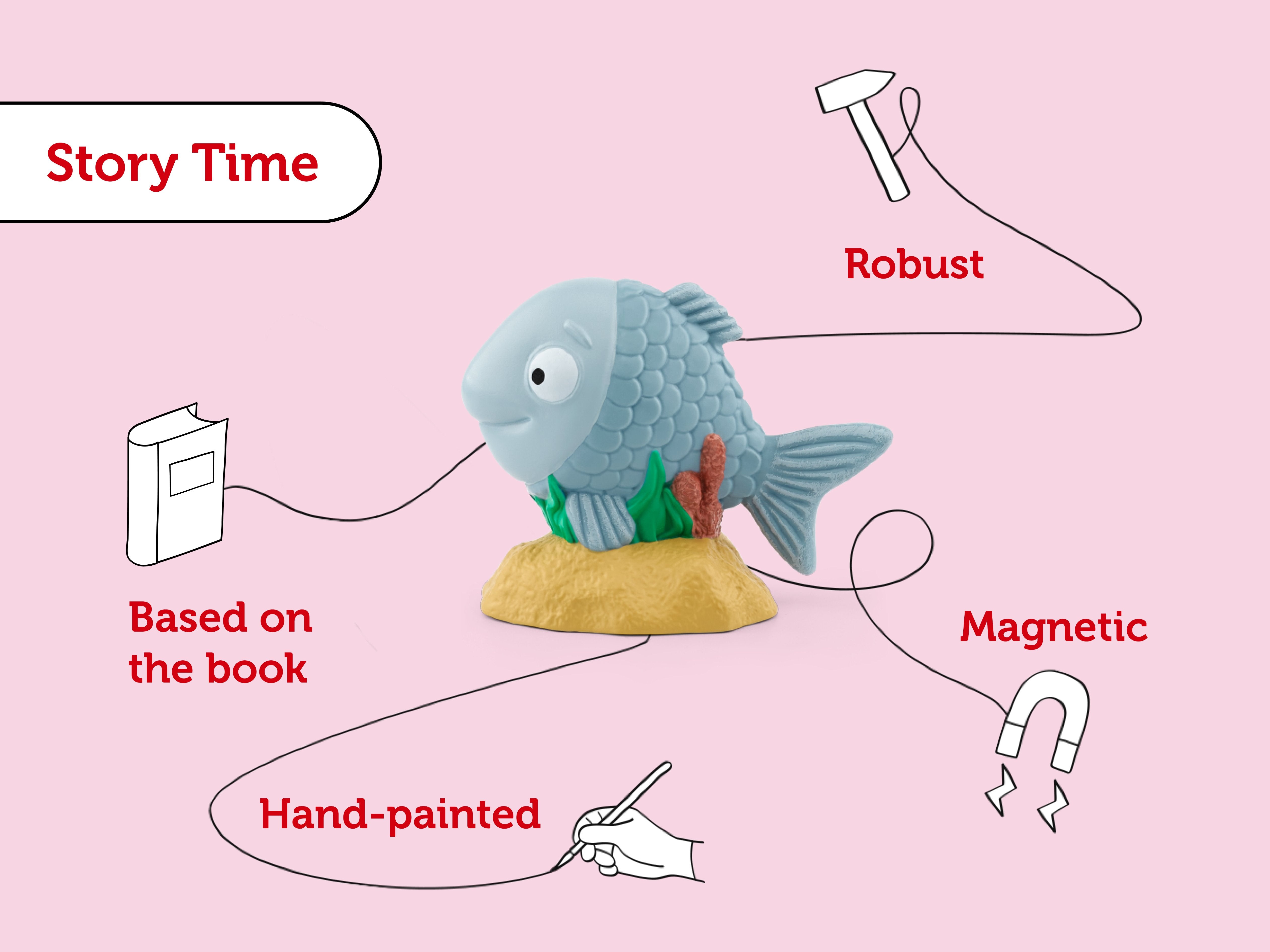 Tonies - Julia Donaldson Tiddler İngilizce Sesli Figürü