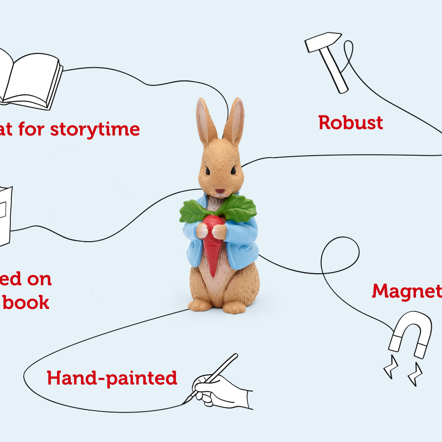 Tonies - Tavşan Peter İngilizce Sesli Figür