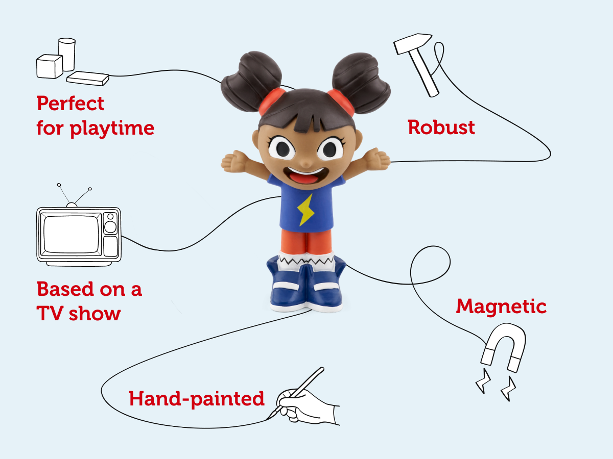 Tonies - Yakka Dee Englische Audiofigur